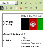 Plone CMS Authoring
